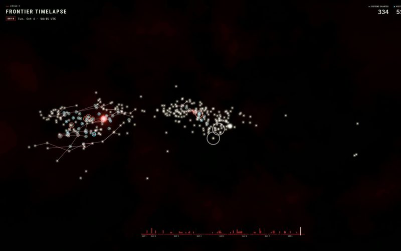 EF-Map's Frontier Timelapse replaying the map being charted