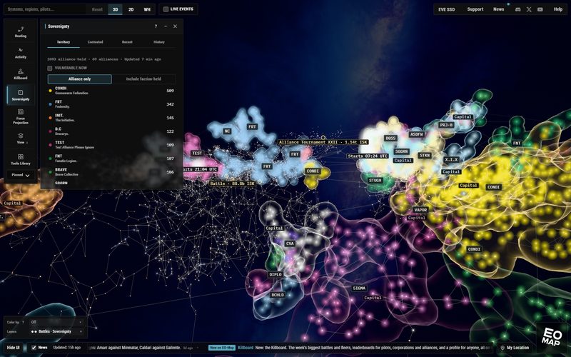 EO-Map sovereignty territory drawn as 3D shells