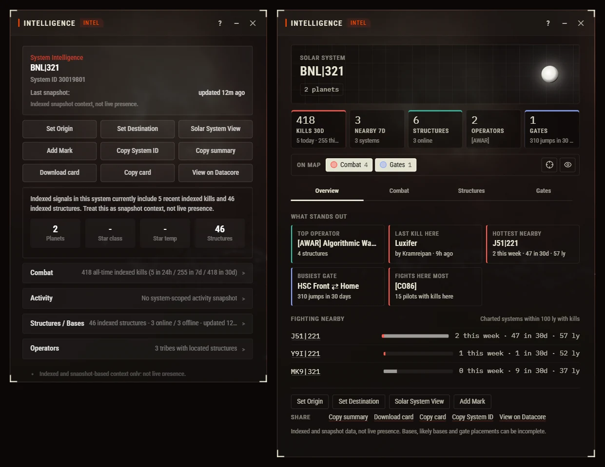 Two system cards for BNL|321 side by side. Left, the old one with buttons and folded Combat, Activity, Structures and Operators sections. Right, the new one with headline numbers, map layer chips, tabs, What stands out and a list of fighting nearby.